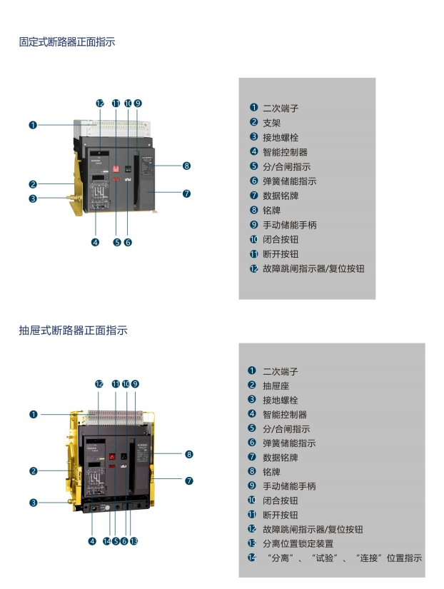 SIWOW3-1600N1/3P 200A桔子電器授權經銷技術及特點 ?